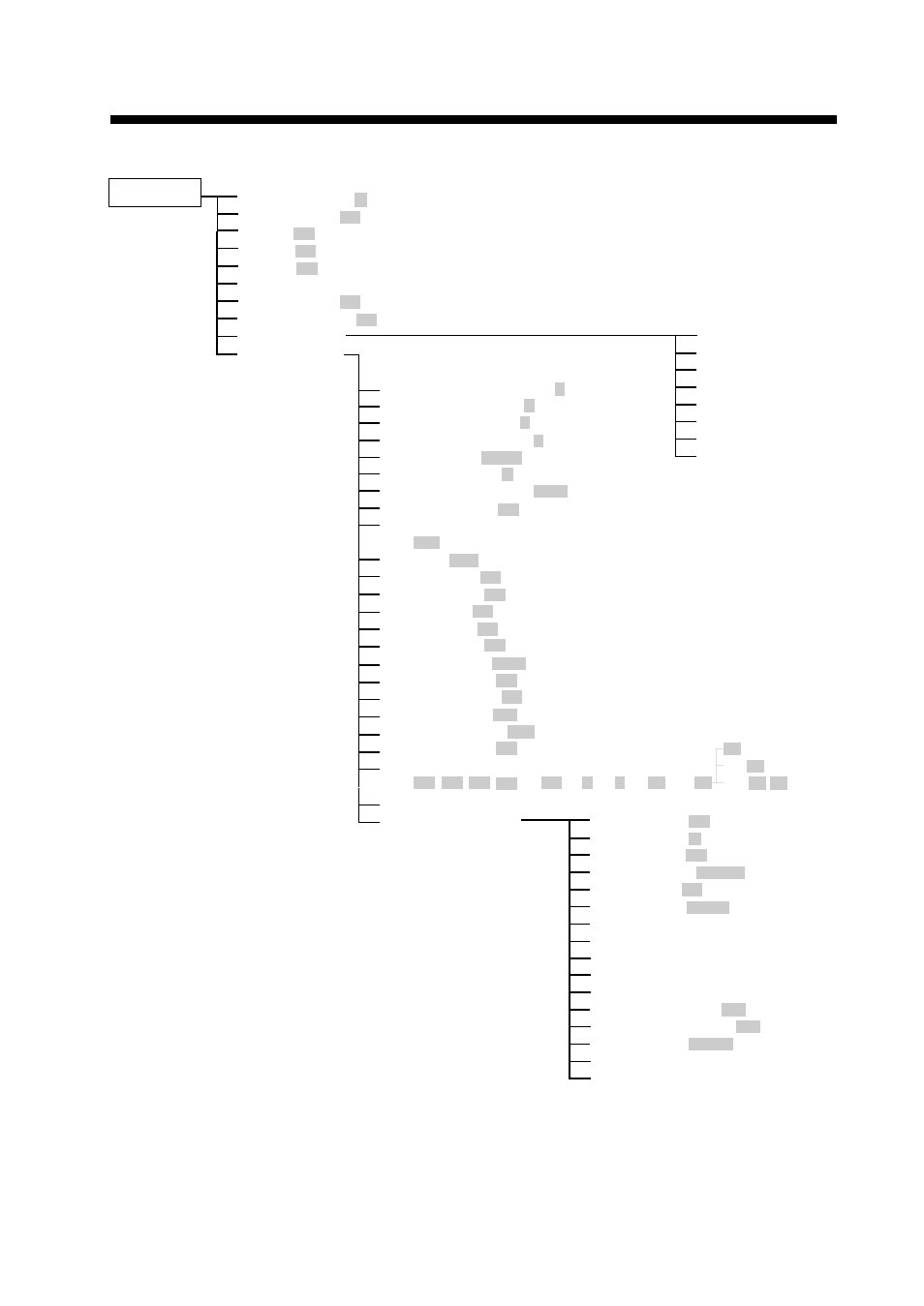 Menu tree, Ap-1 | Furuno 1832 User Manual | Page 47 / 63