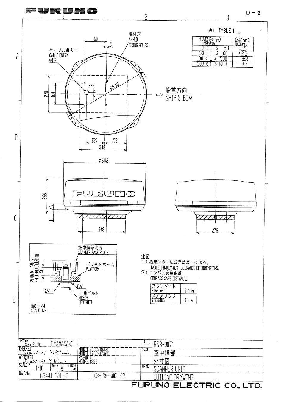 Furuno 1832 User Manual | Page 56 / 63