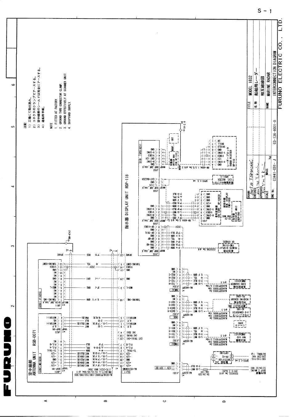 Interconnection diagrams | Furuno 1832 User Manual | Page 58 / 63