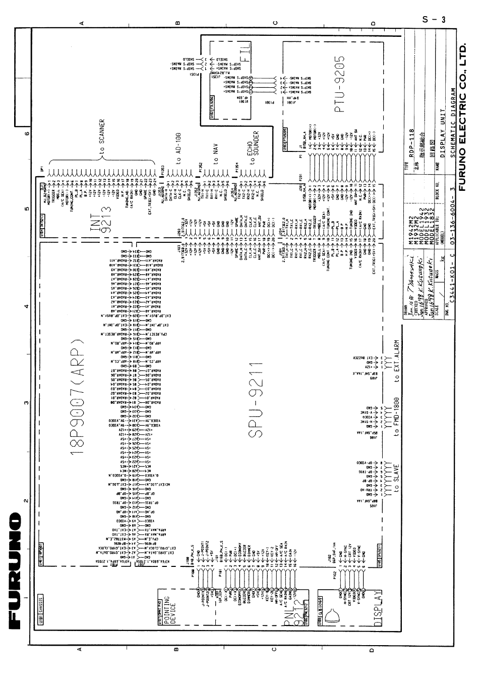 Schematic diagrams | Furuno 1832 User Manual | Page 60 / 63