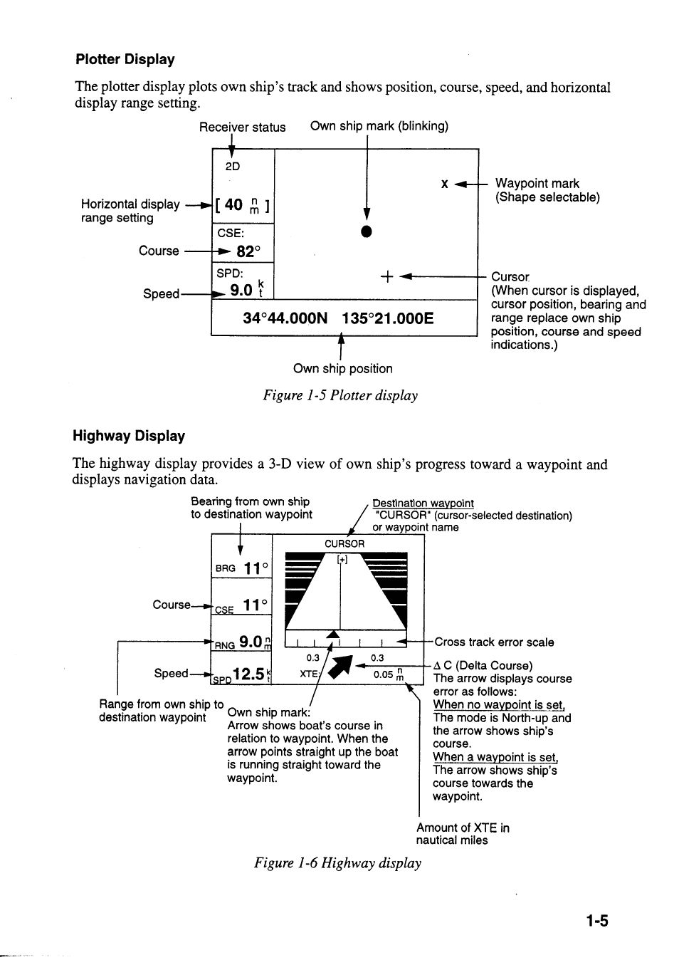 Furuno GP-30/35 User Manual | Page 12 / 67