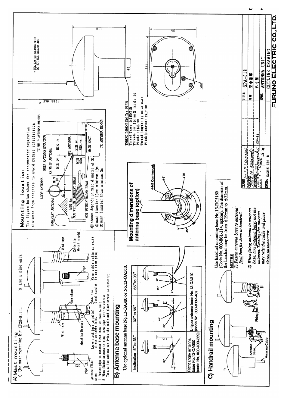 Furuno GP-30/35 User Manual | Page 62 / 67