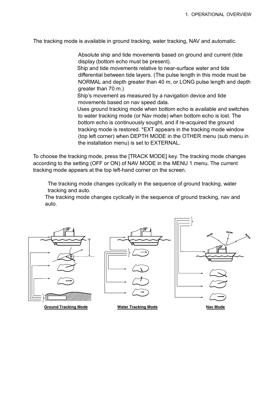 6 choosing speed tracking mode | Furuno CI-68 User Manual | Page 19 / 72