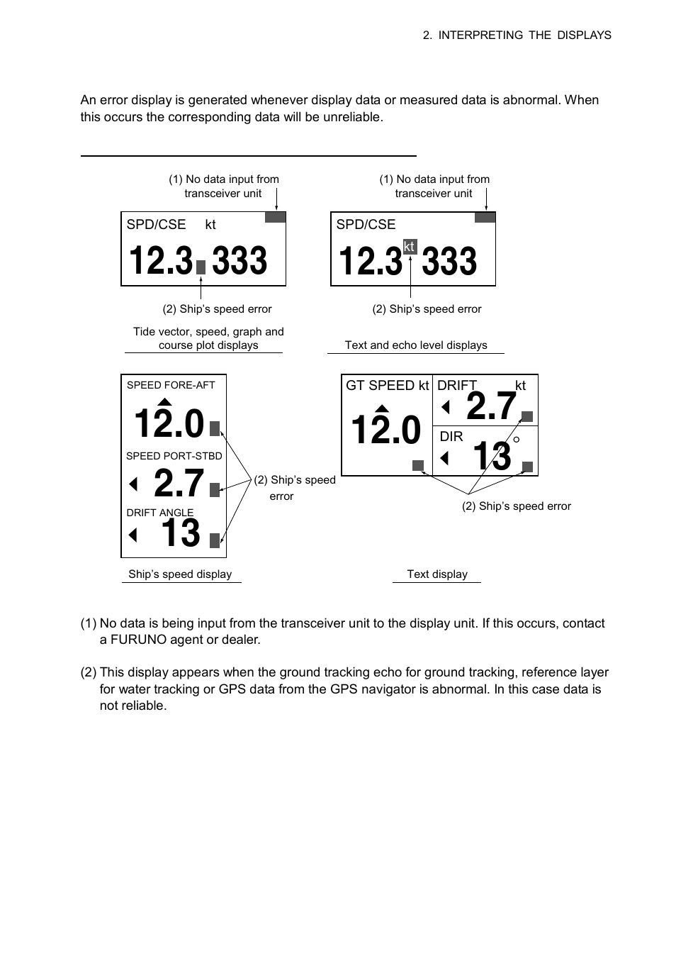 6 error display | Furuno CI-68 User Manual | Page 31 / 72