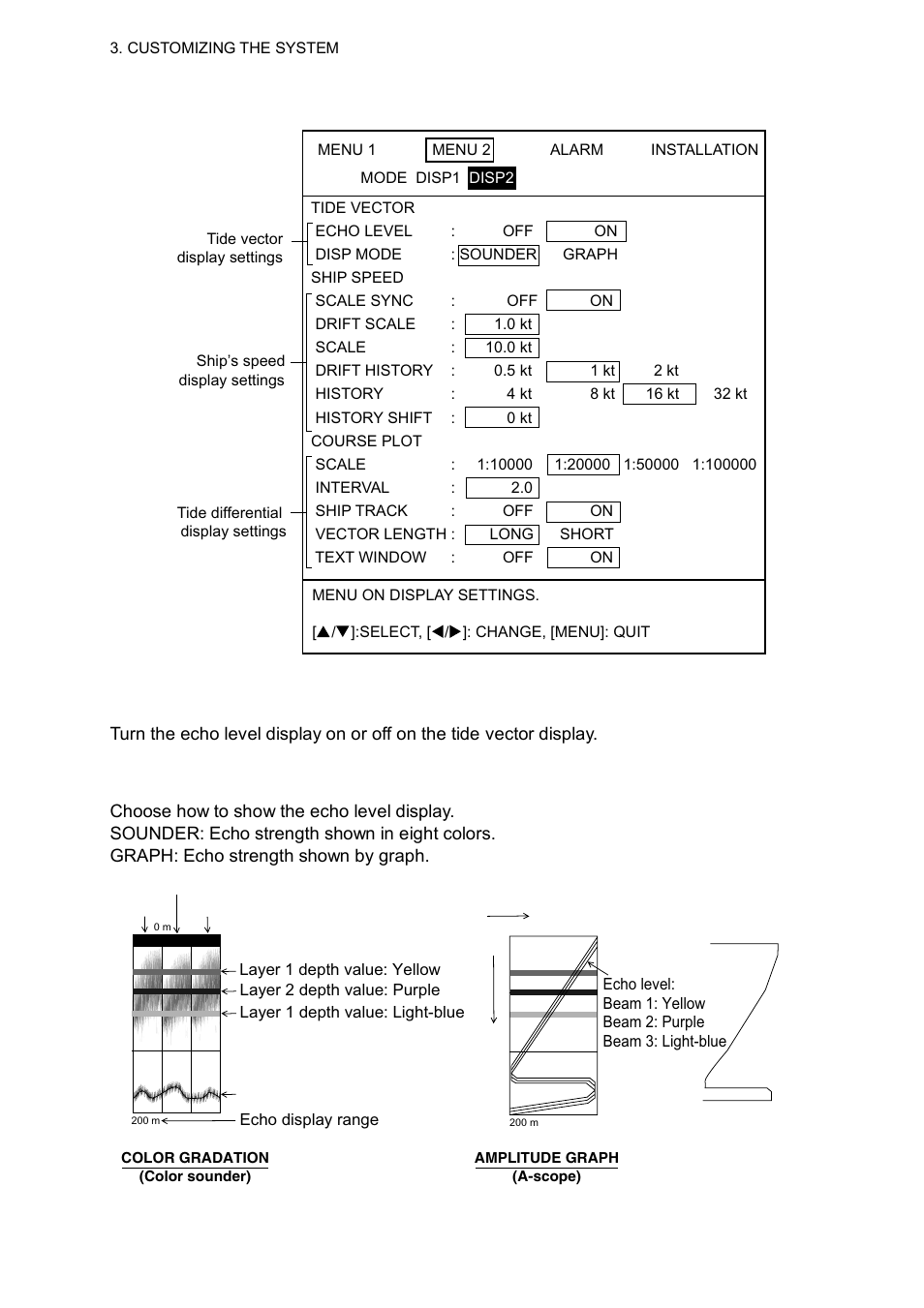 Furuno CI-68 User Manual | Page 42 / 72
