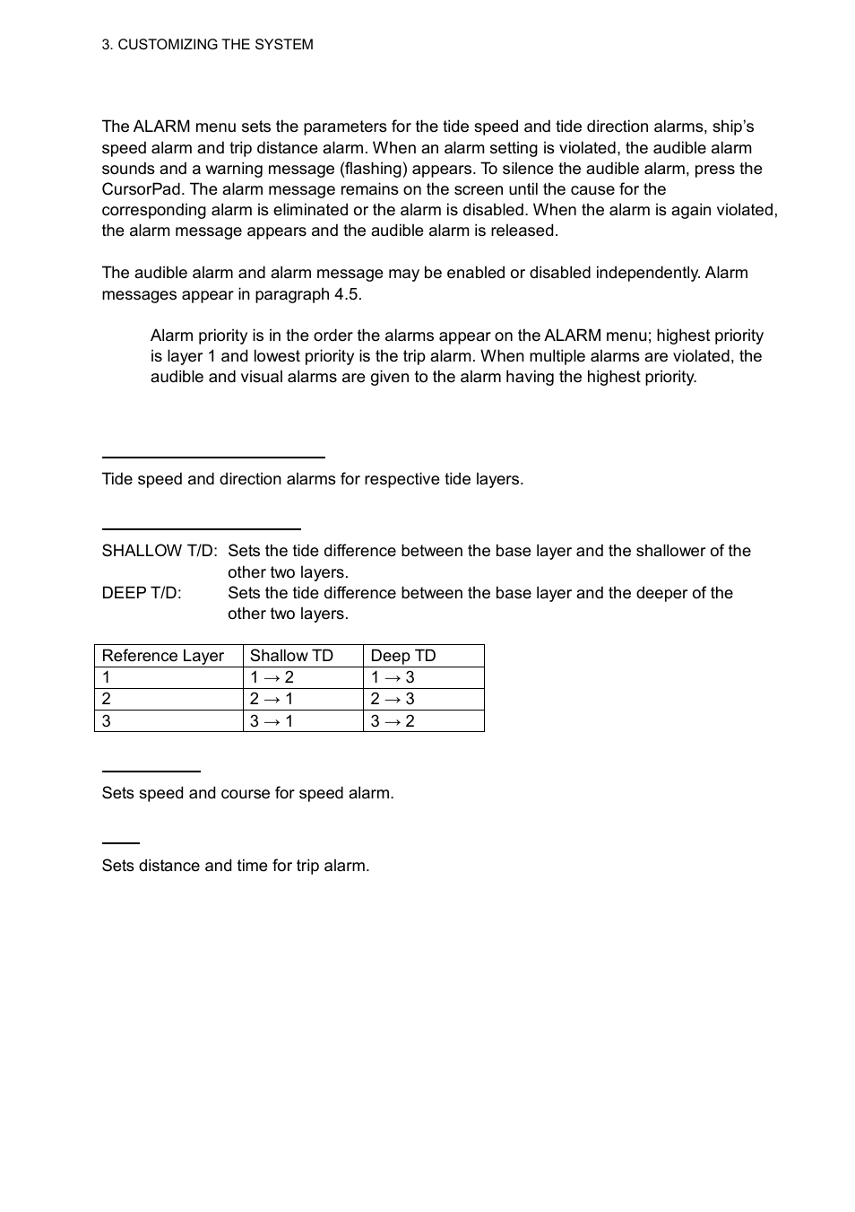 5 alarm menu | Furuno CI-68 User Manual | Page 44 / 72