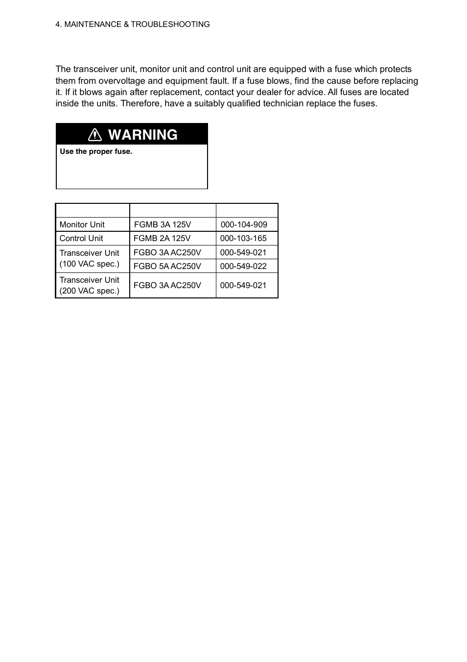 2 replacing fuses, Warning | Furuno CI-68 User Manual | Page 50 / 72