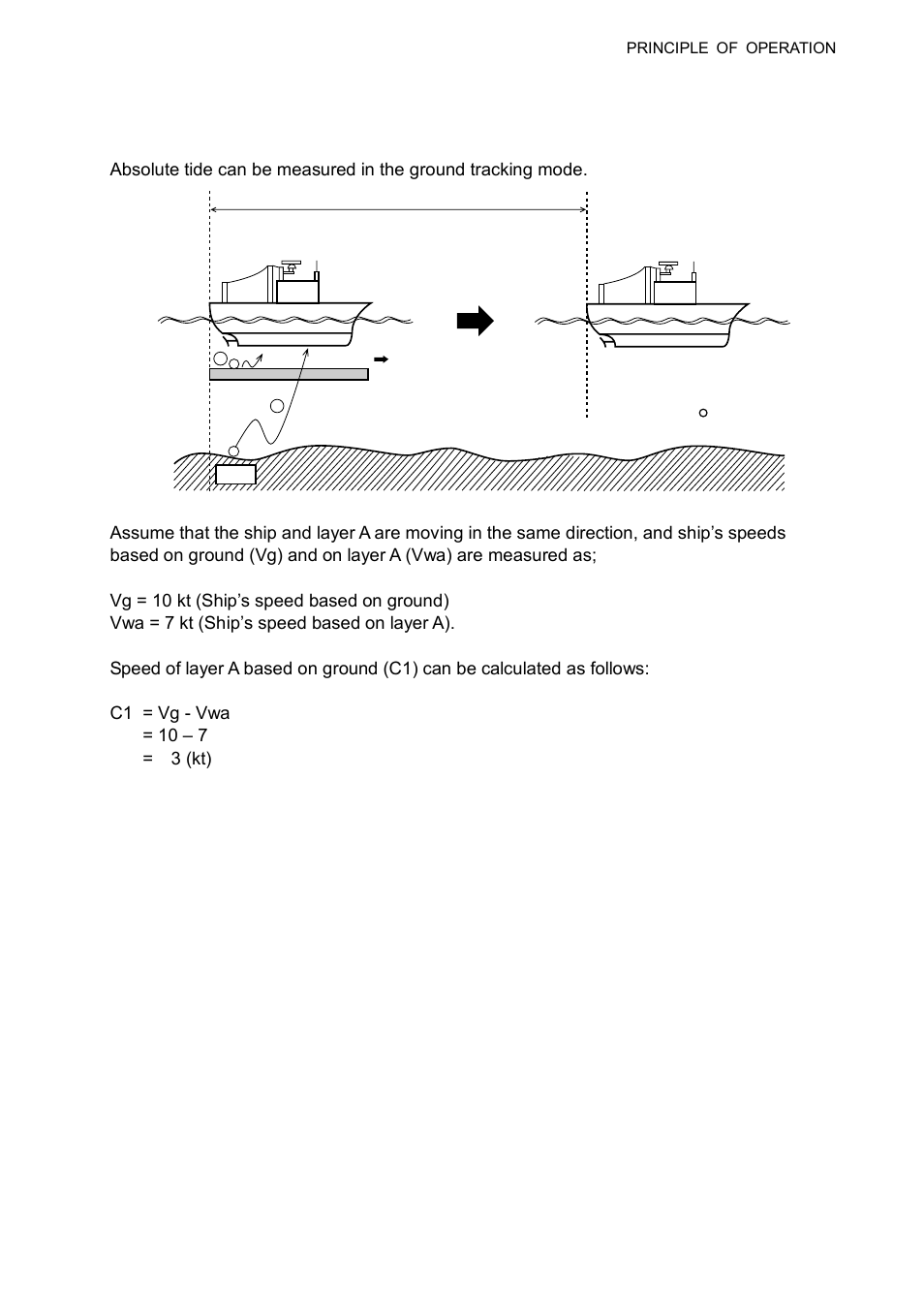 Tide, nav-tide and tide differential, Ap-9, Tide (absolute tide) | Furuno CI-68 User Manual | Page 65 / 72