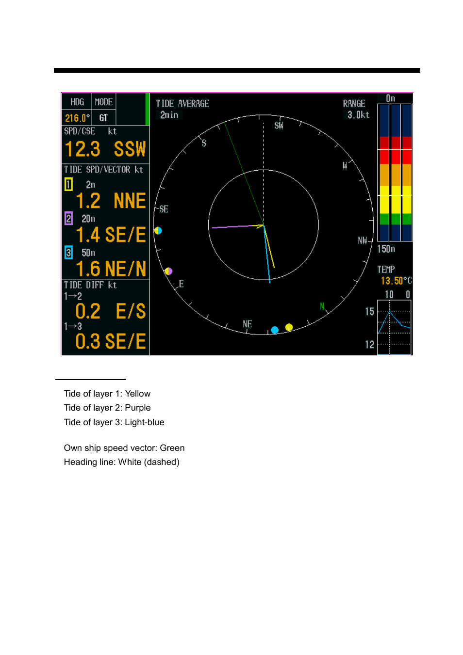 Display example | Furuno CI-68 User Manual | Page 9 / 72