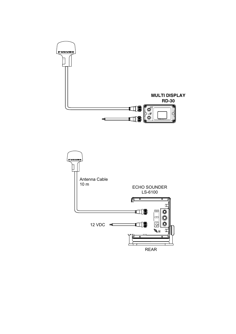 3 connecting to multi display rd-30, Connecting to echo sounder ls-6100 | Furuno GP-320B User Manual | Page 11 / 20