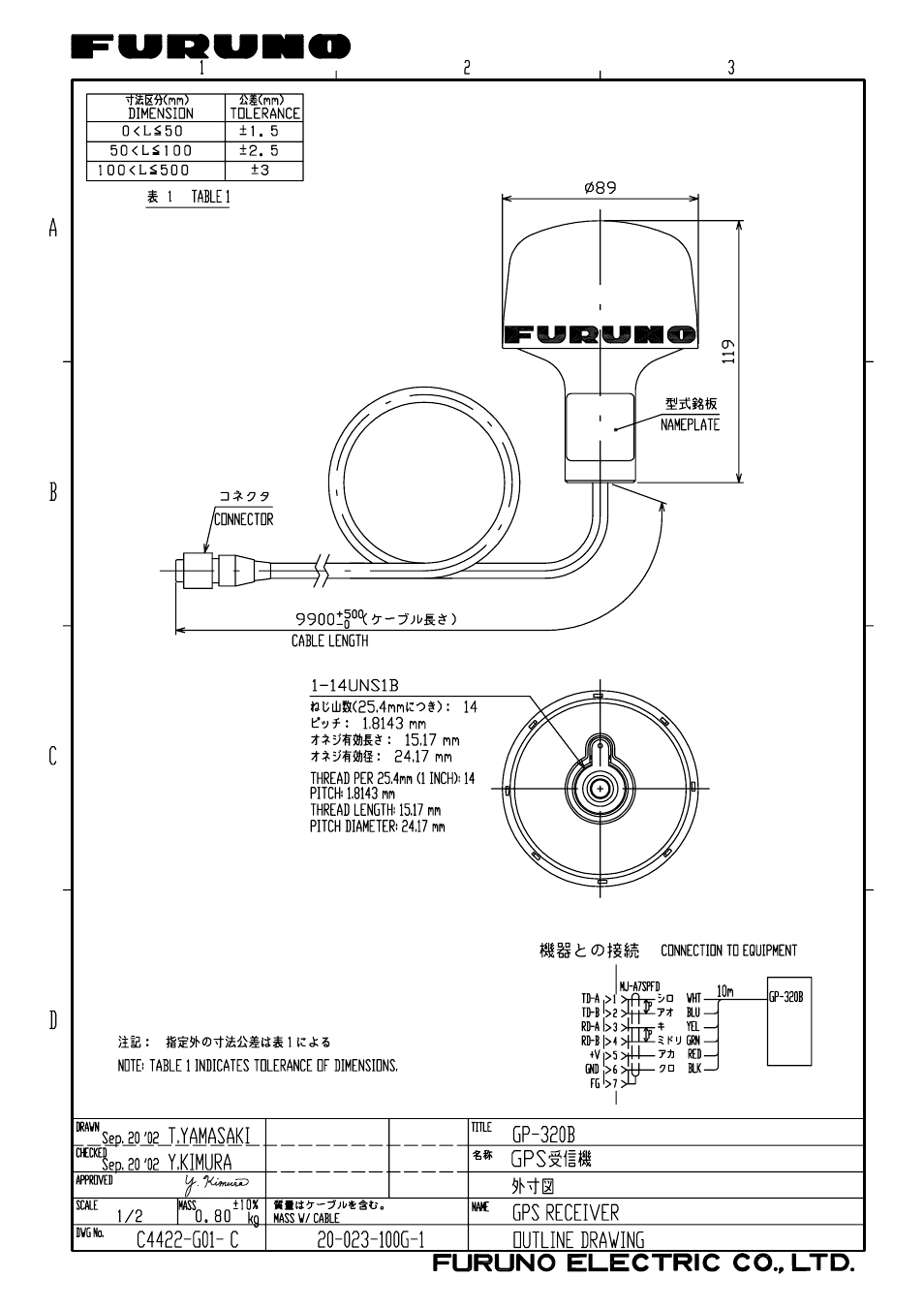 Outline drawing | Furuno GP-320B User Manual | Page 18 / 20