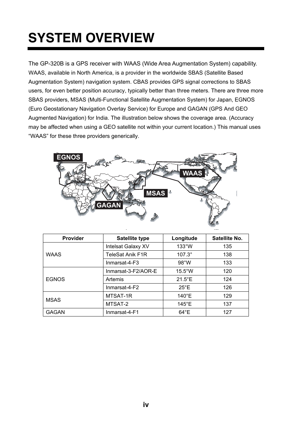 System overview | Furuno GP-320B User Manual | Page 6 / 20