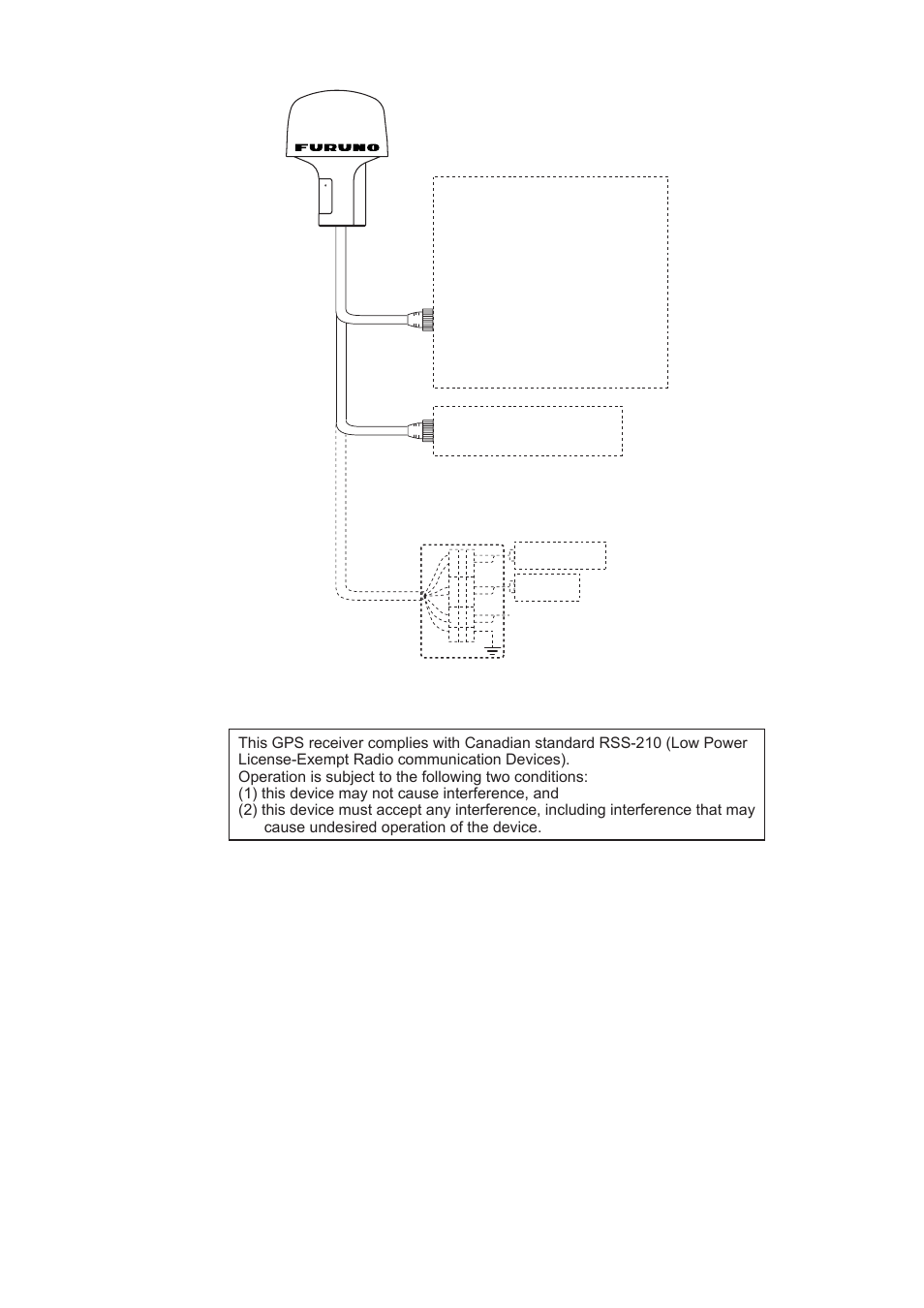 Equipment lists | Furuno GP-320B User Manual | Page 7 / 20