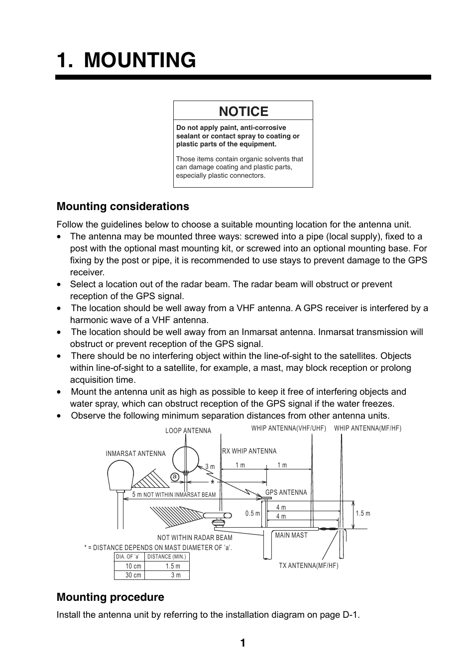 Mounting, Notice, Mounting considerations | Mounting procedure | Furuno GP-320B User Manual | Page 9 / 20