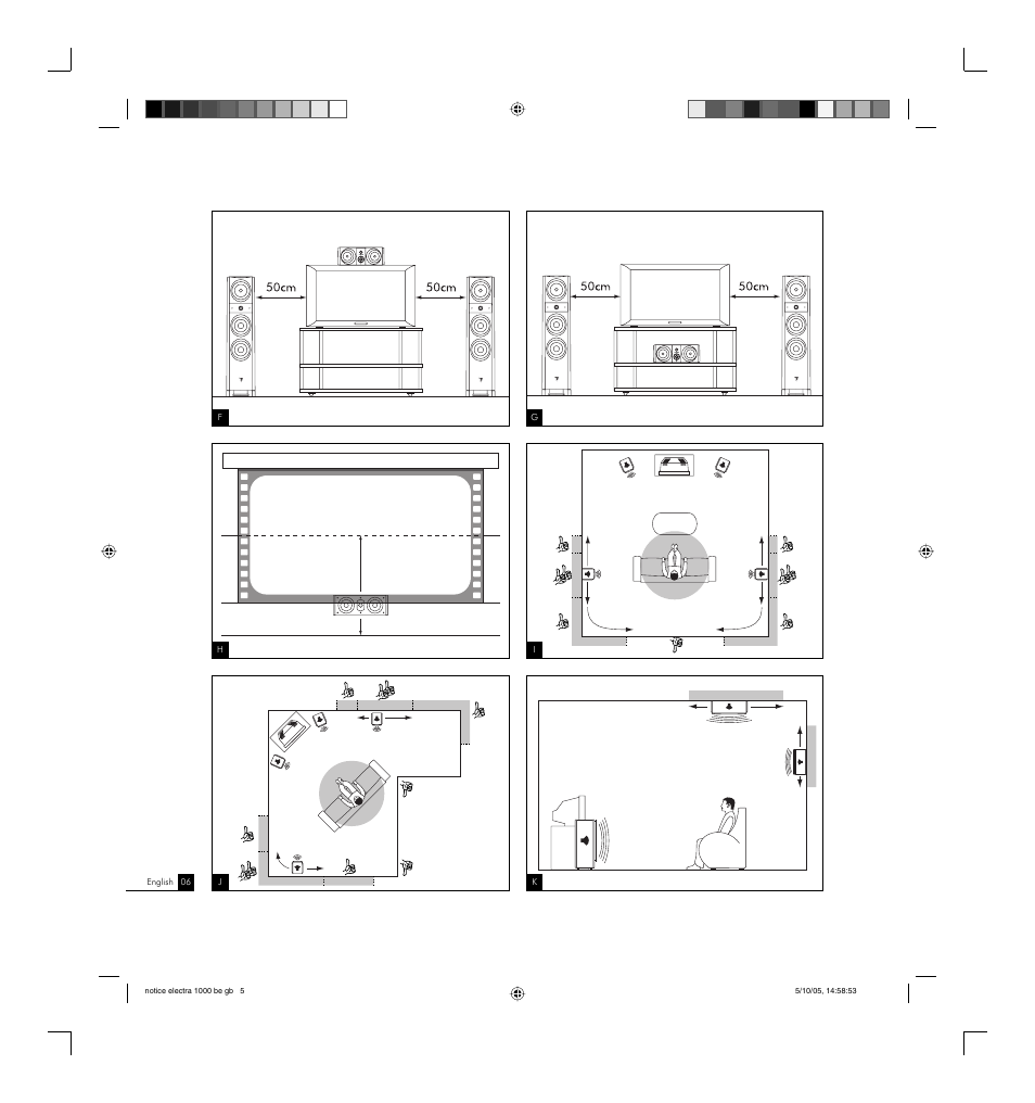 Focal 1000 Series User Manual | Page 6 / 9