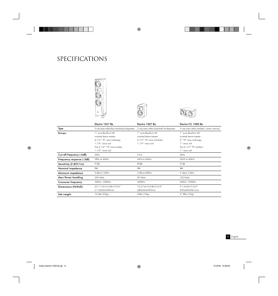 Specifications | Focal 1000 Series User Manual | Page 9 / 9