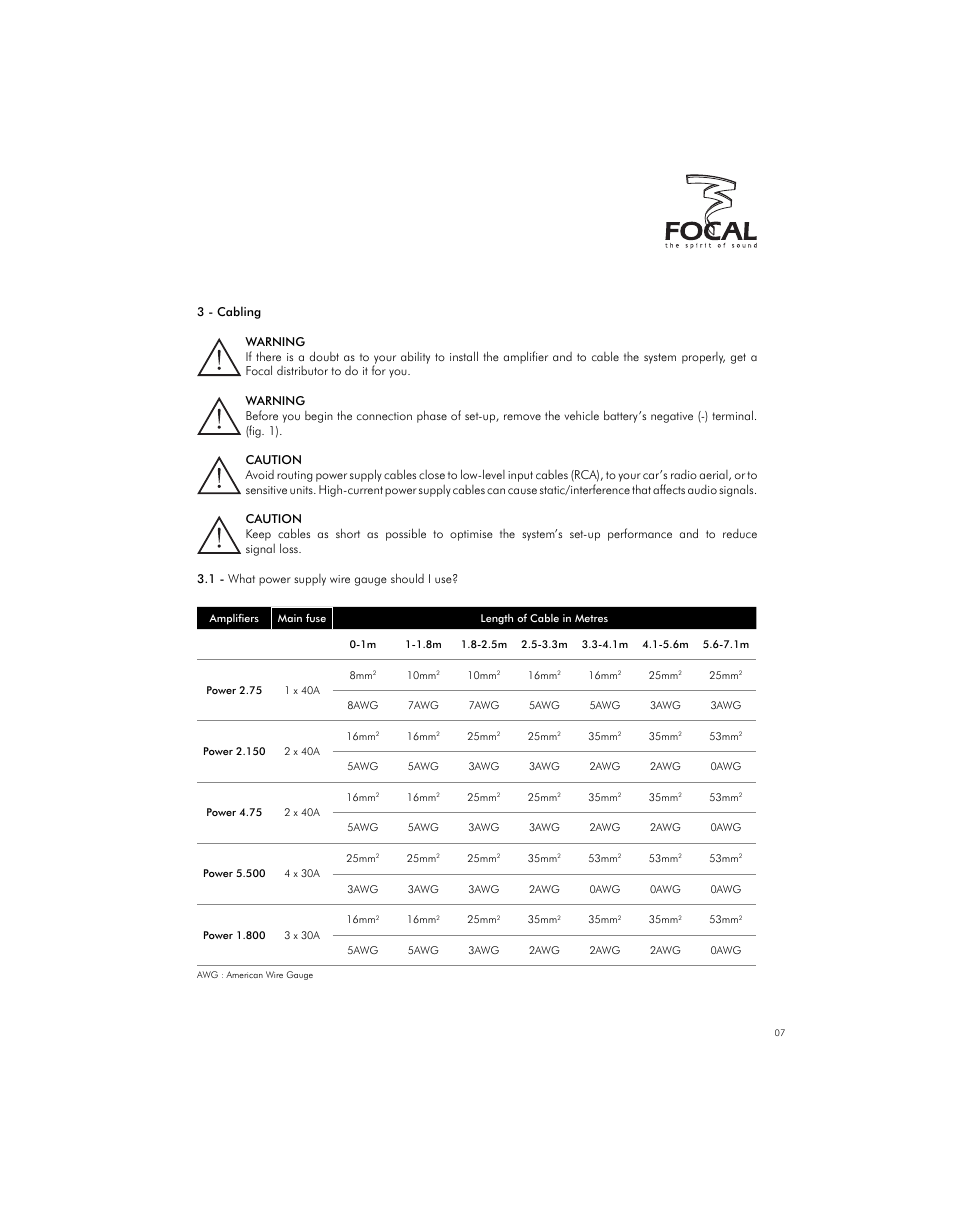 Installation | Focal FP 1.800 User Manual | Page 7 / 52