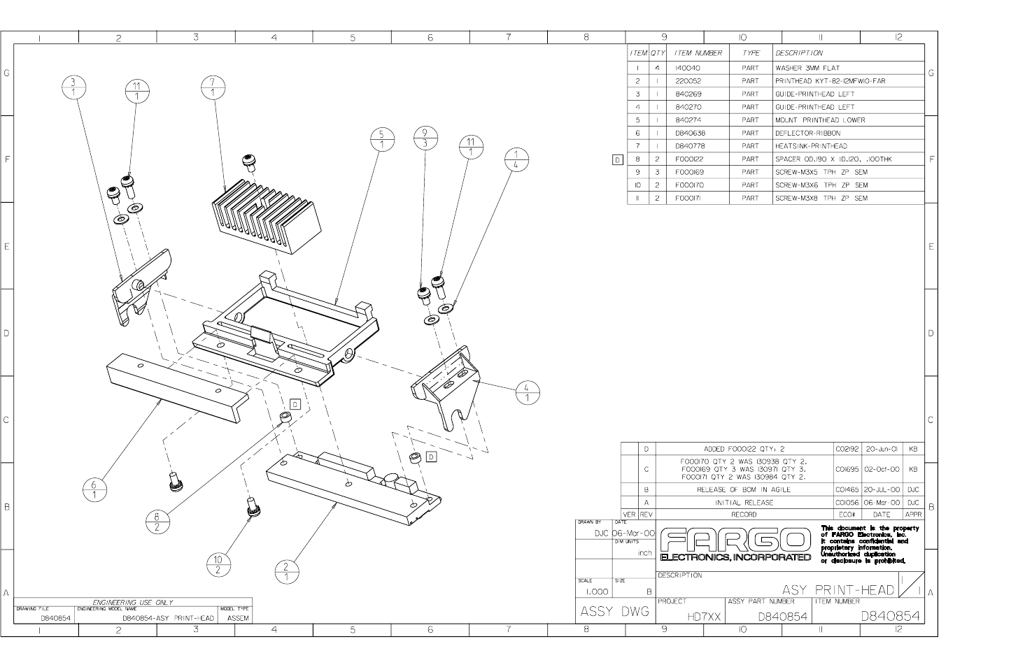 FARGO electronic HDP700 User Manual | Page 116 / 141