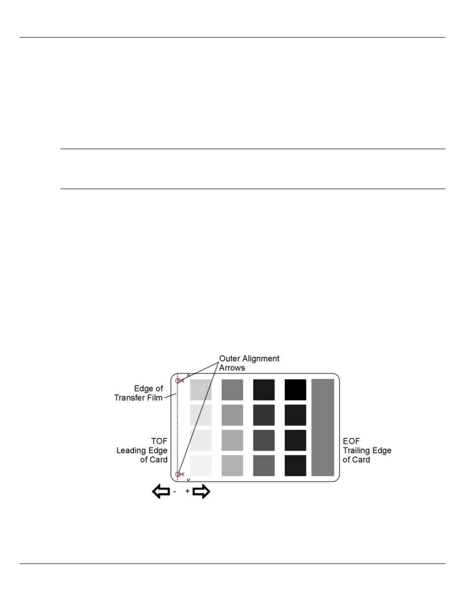 FARGO electronic HDP700 User Manual | Page 130 / 141