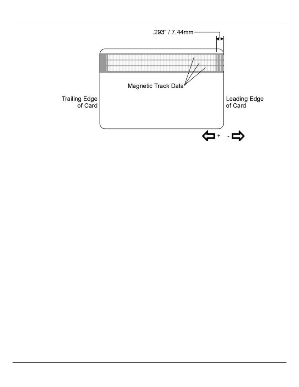 FARGO electronic HDP700 User Manual | Page 136 / 141