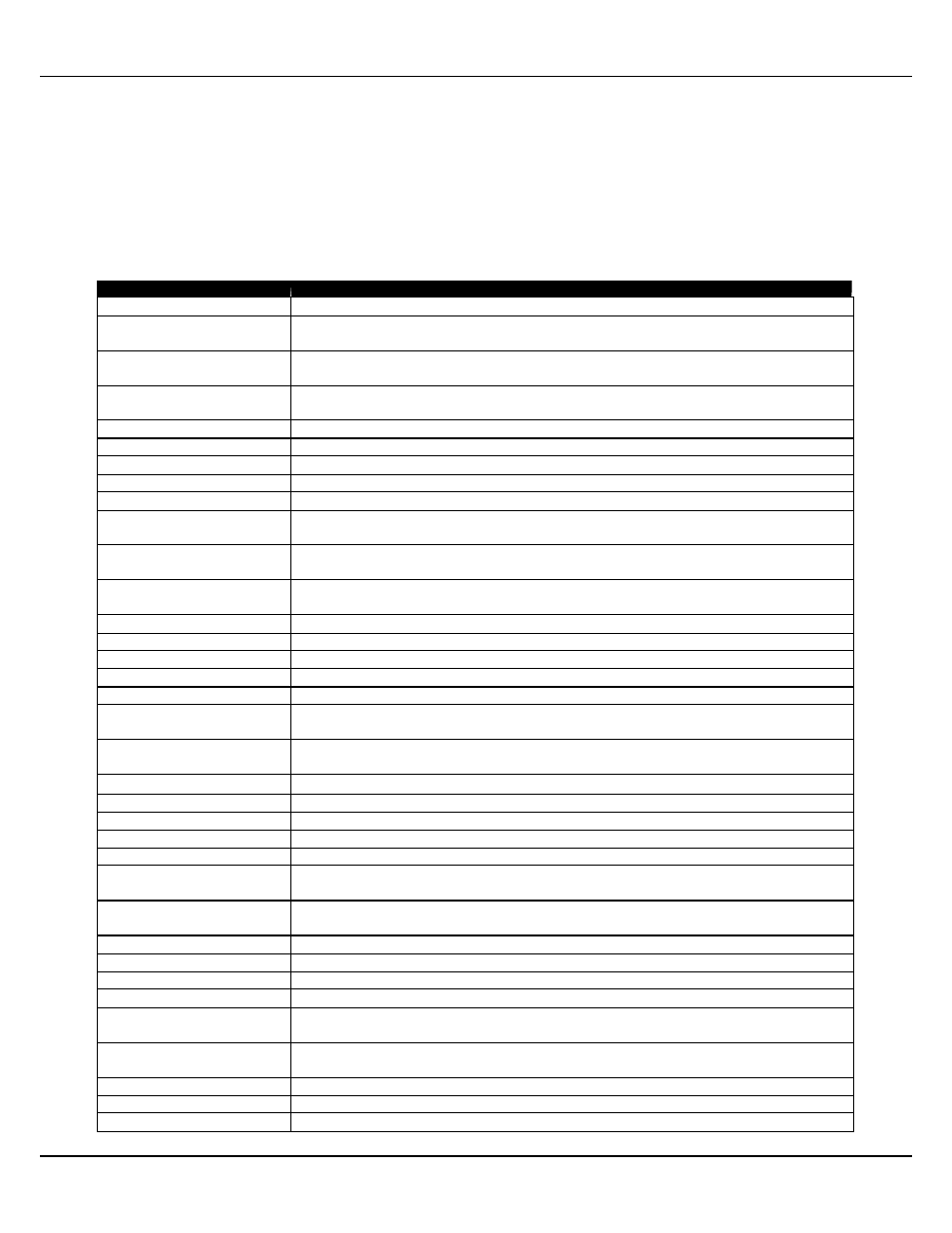 2 lcd display messages | FARGO electronic HDP700 User Manual | Page 16 / 141