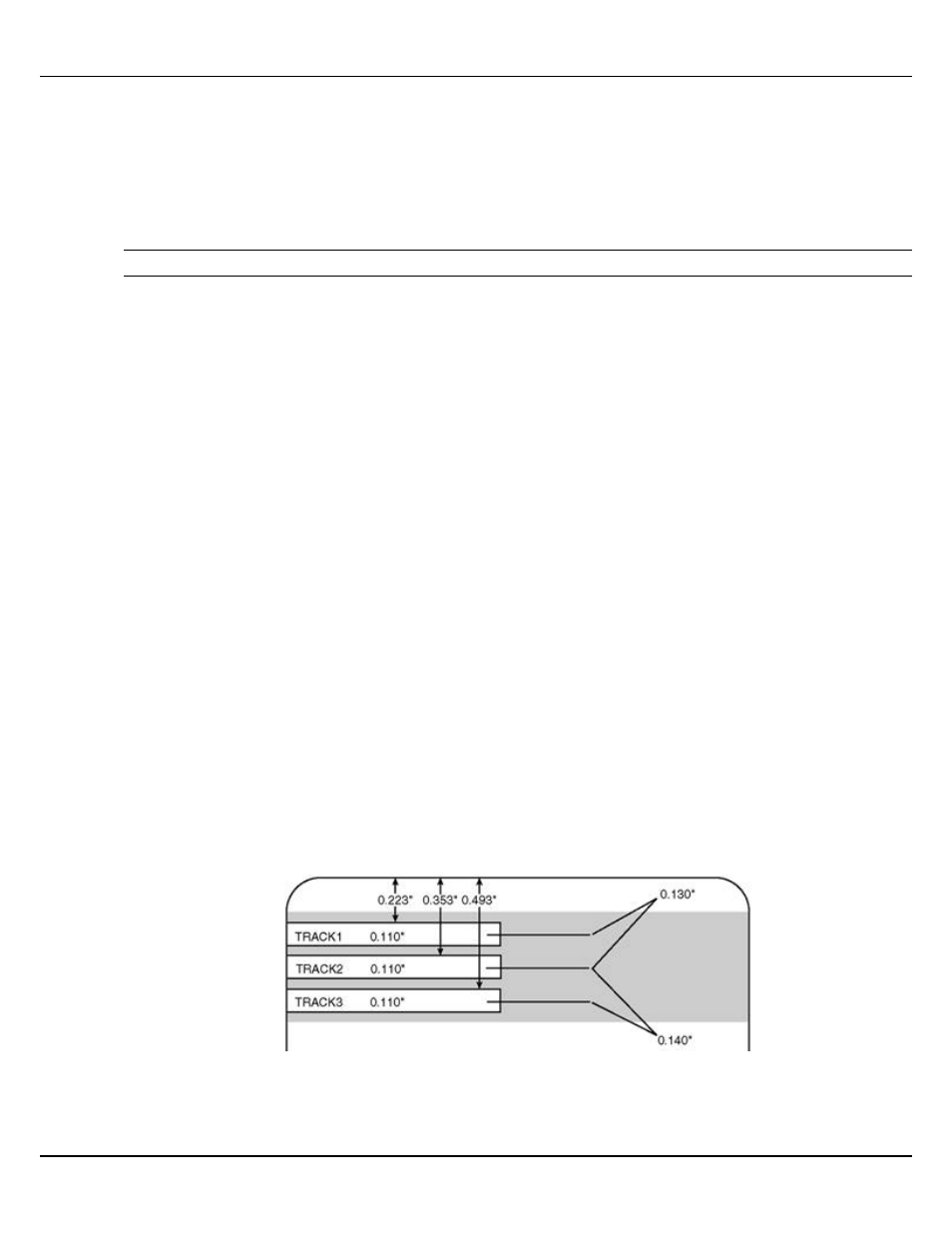 FARGO electronic HDP700 User Manual | Page 52 / 141