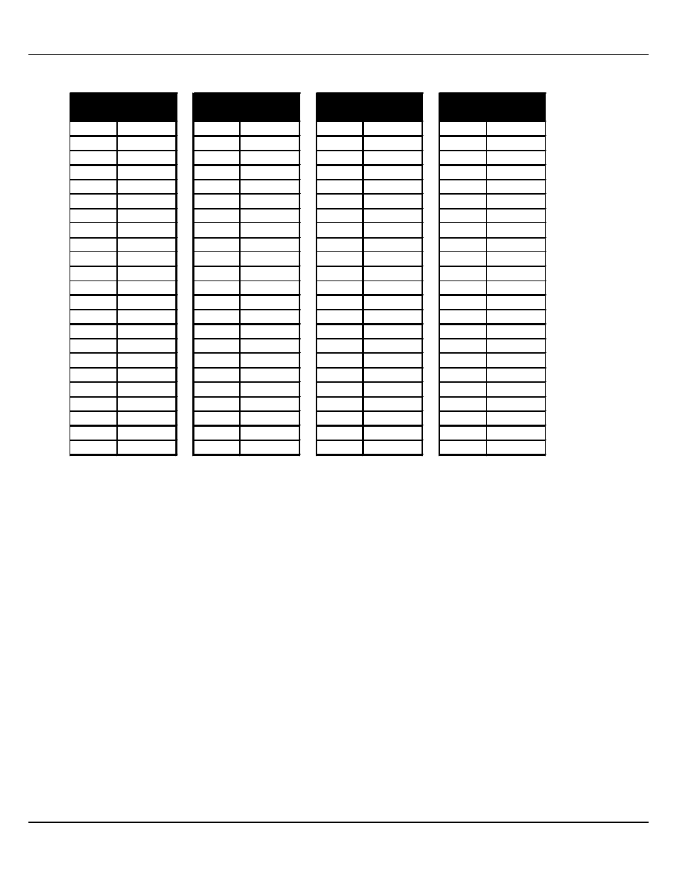 FARGO electronic HDP700 User Manual | Page 54 / 141