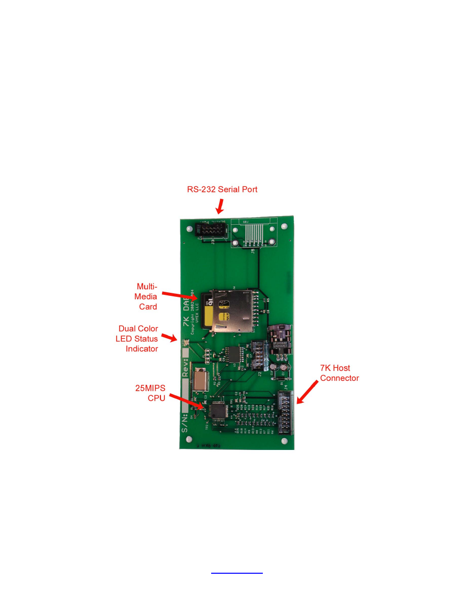 FARGO electronic Digital Audio Board 7KDAB User Manual | 66 pages