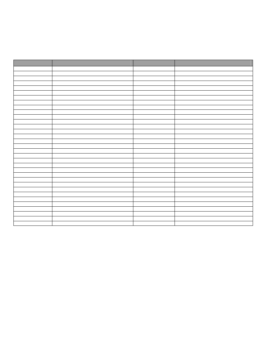 FARGO electronic Digital Audio Board 7KDAB User Manual | Page 54 / 66