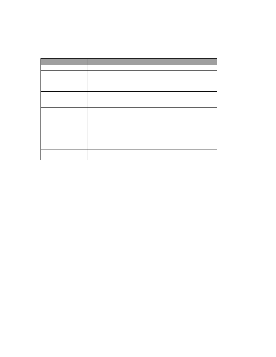 FARGO electronic Digital Audio Board 7KDAB User Manual | Page 57 / 66