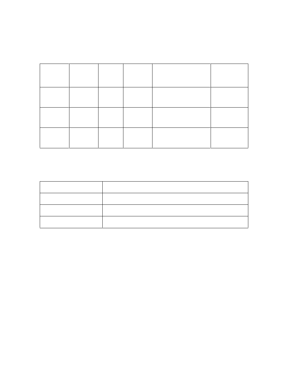 Reviewing tracks 1, 2 and 3 (in table format), Reviewing the track data note | FARGO electronic Pro-LX Laminating Card Printer/Encoder User Manual | Page 132 / 228