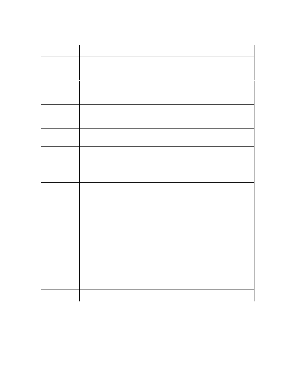 Printer components: top cover to power port | FARGO electronic Pro-LX Laminating Card Printer/Encoder User Manual | Page 20 / 228