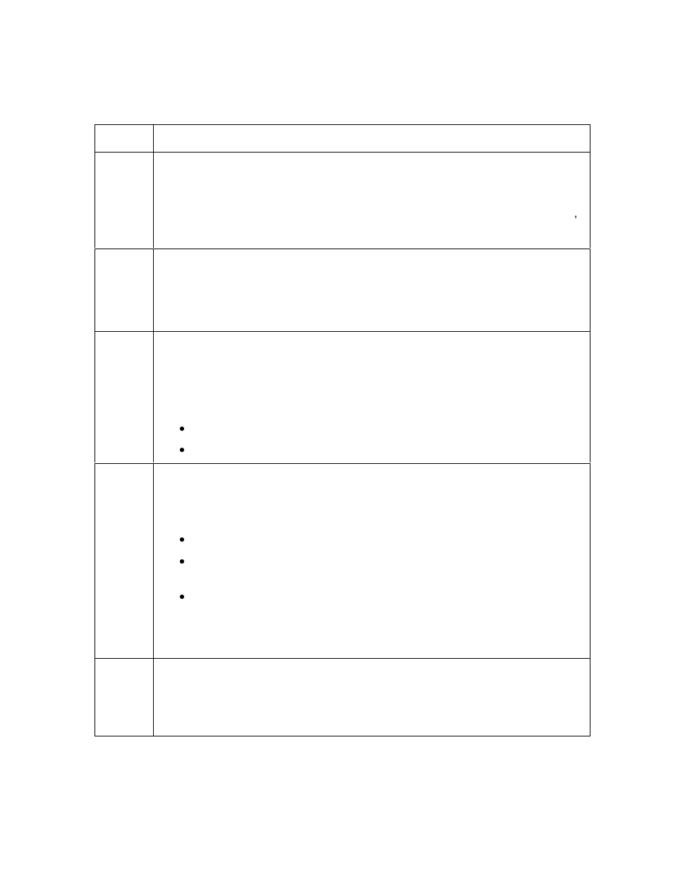 Resolving the flipper jam error message | FARGO electronic Pro-LX Laminating Card Printer/Encoder User Manual | Page 48 / 228