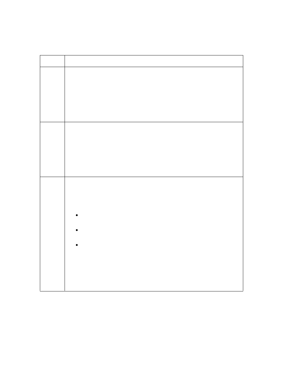 Resolving the blank output issues | FARGO electronic Pro-LX Laminating Card Printer/Encoder User Manual | Page 51 / 228