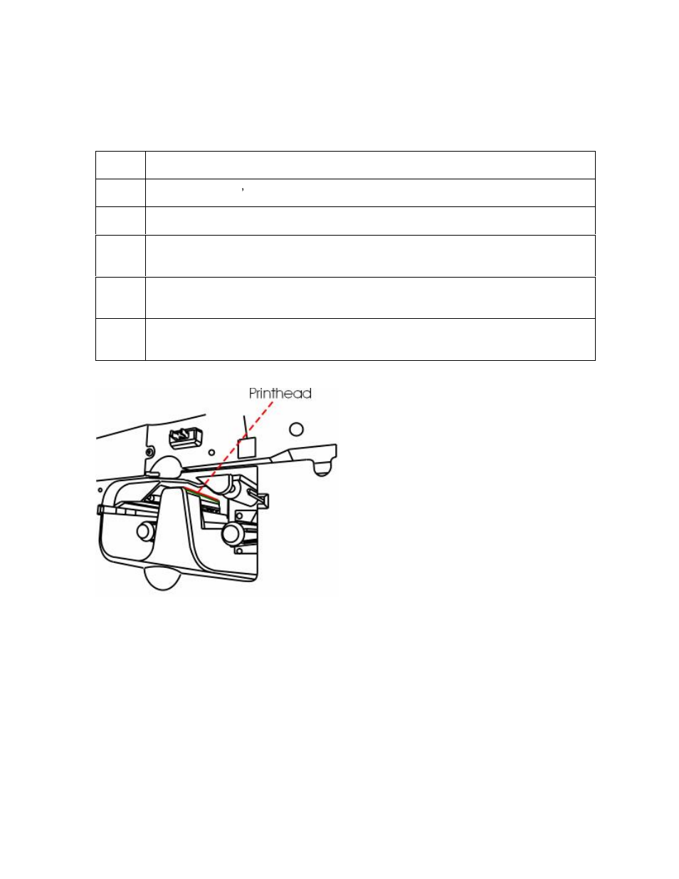 Cleaning the printhead | FARGO electronic PERSONA C30 User Manual | Page 3 / 7