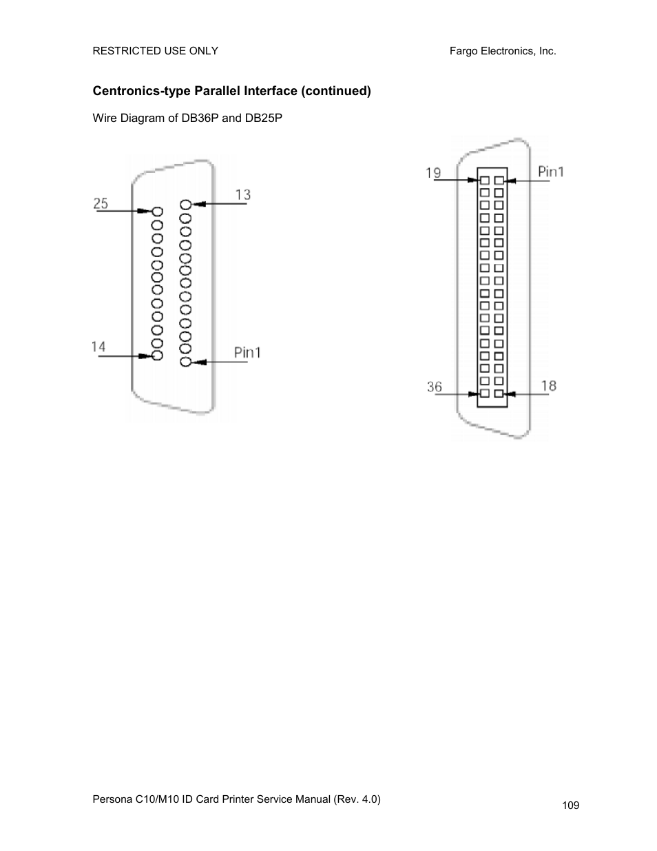 Centronics-type parallel interface (continued) | FARGO electronic PERSONA C10 User Manual | Page 109 / 178