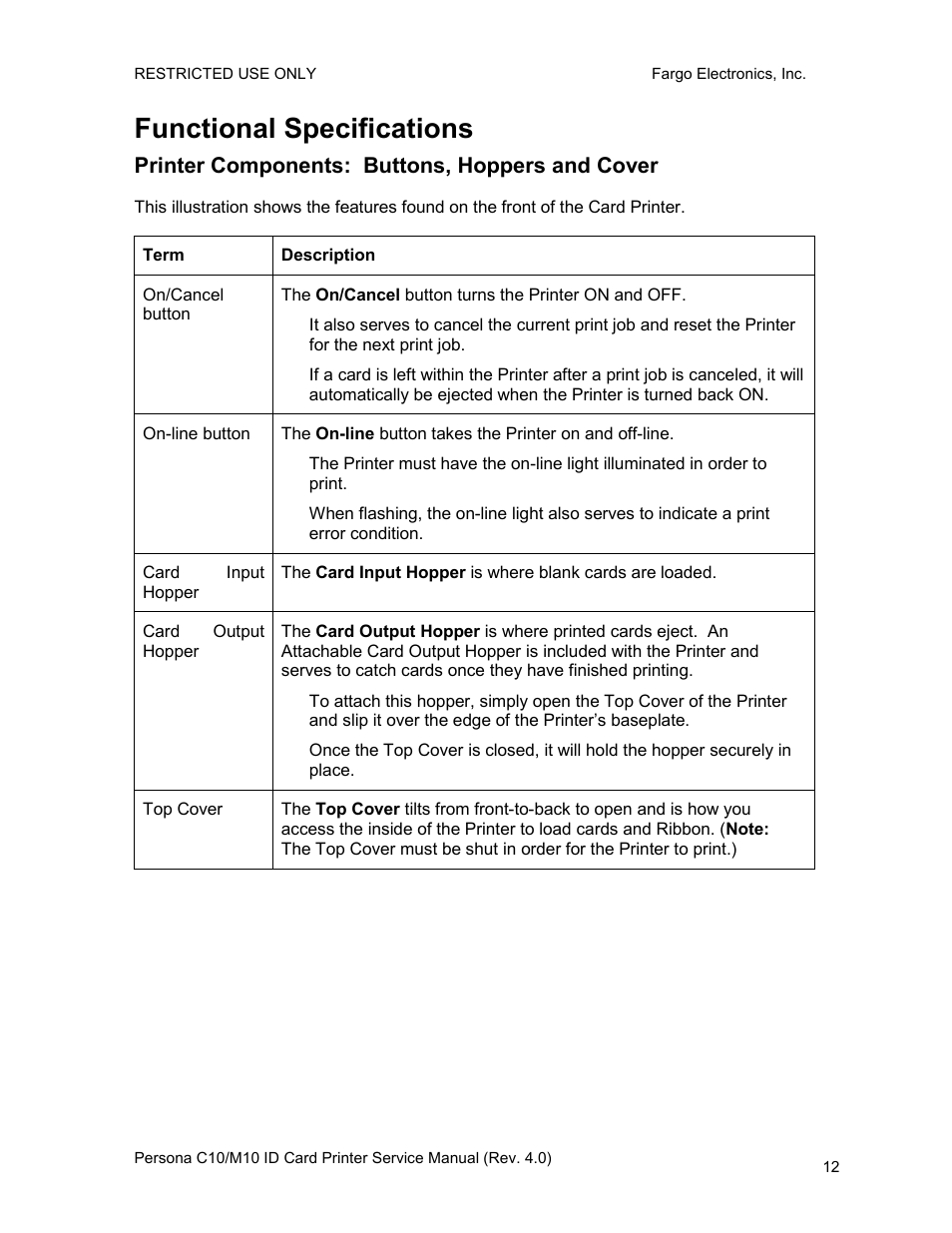 Functional specifications, Printer components: buttons, hoppers and cover | FARGO electronic PERSONA C10 User Manual | Page 12 / 178