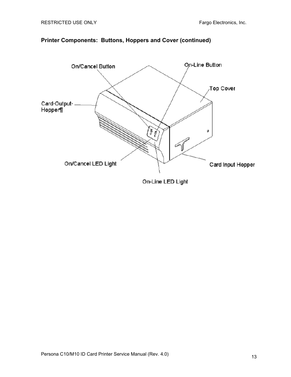 FARGO electronic PERSONA C10 User Manual | Page 13 / 178