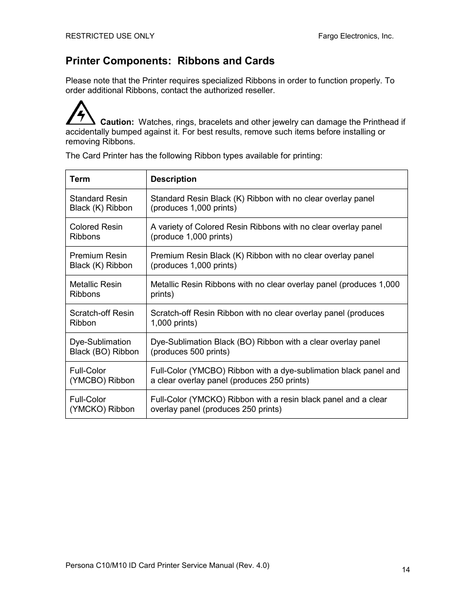 Printer components: ribbons and cards | FARGO electronic PERSONA C10 User Manual | Page 14 / 178