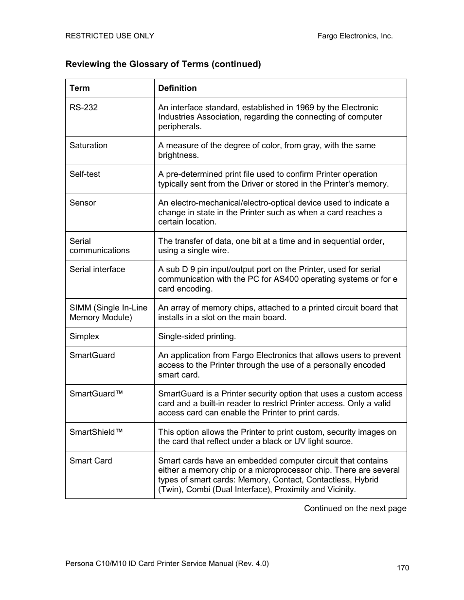 Reviewing the glossary of terms (continued) | FARGO electronic PERSONA C10 User Manual | Page 170 / 178