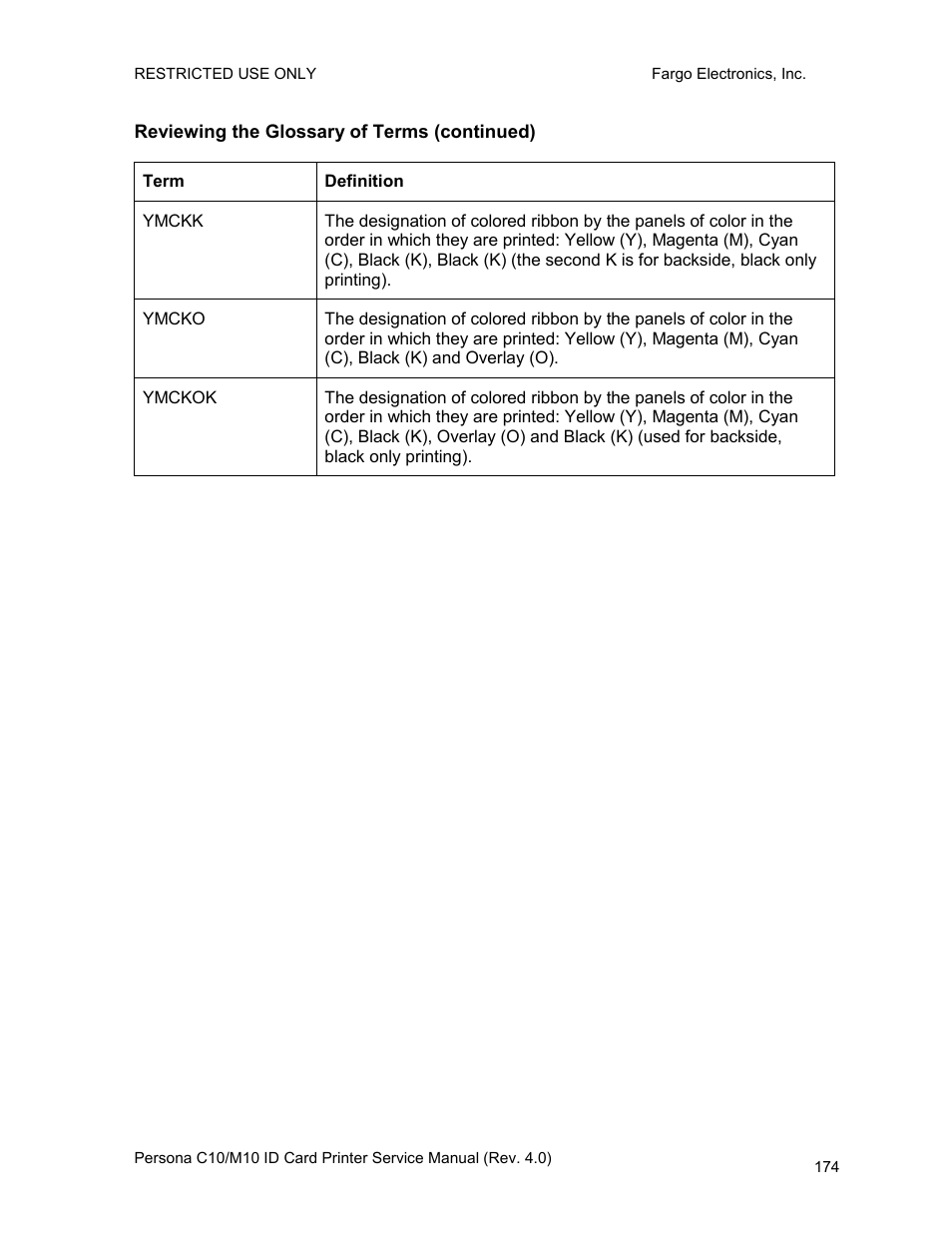 Reviewing the glossary of terms (continued) | FARGO electronic PERSONA C10 User Manual | Page 174 / 178