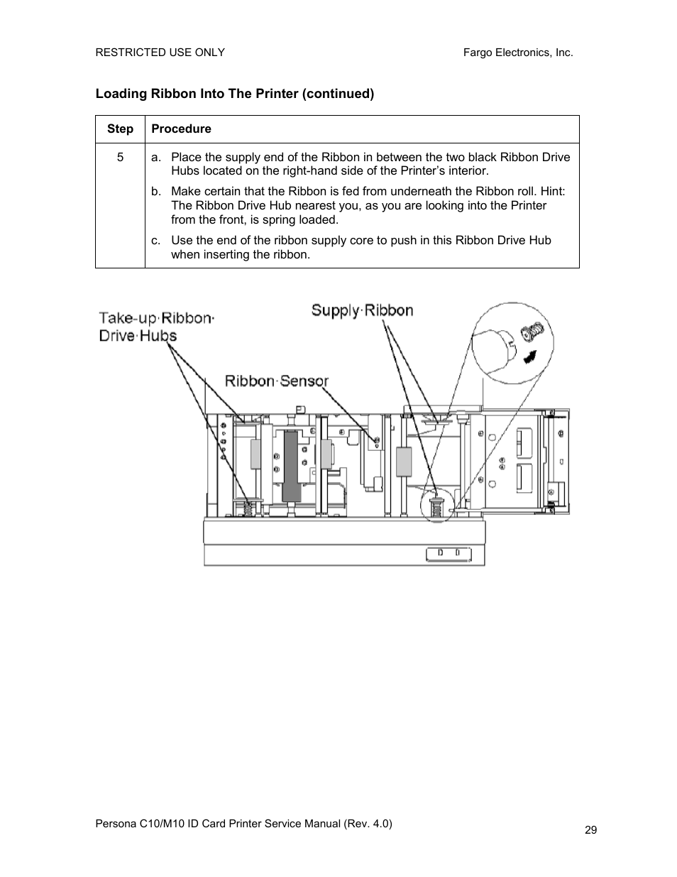 Loading ribbon into the printer (continued) | FARGO electronic PERSONA C10 User Manual | Page 29 / 178