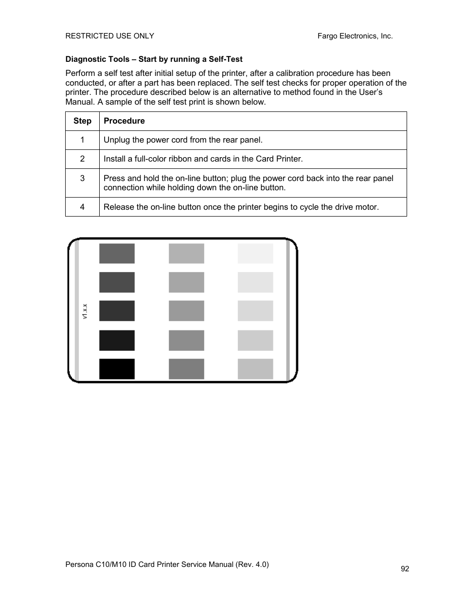 Step, Procedure | FARGO electronic PERSONA C10 User Manual | Page 92 / 178