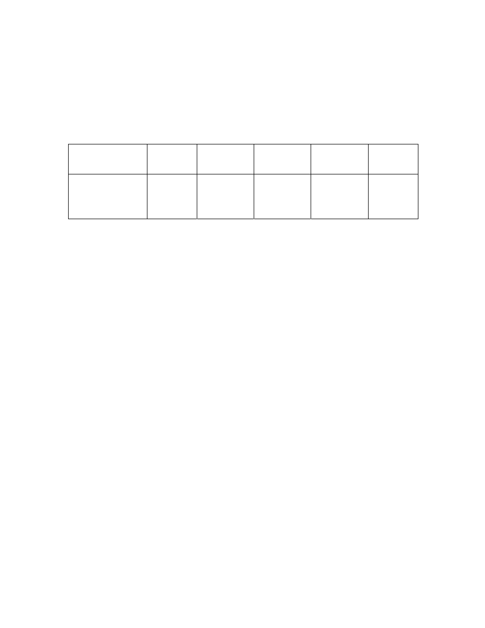 Introduction, Reviewing the printer overview table, Introduction -2 | Reviewing the printer overview table -2 | FARGO electronic HDPii User Manual | Page 15 / 373