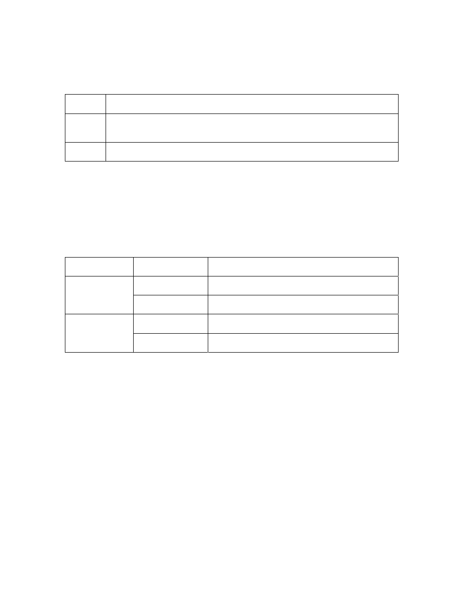 Additional procedures, Accessing the ethernet status leds, Reviewing the led table | Additional procedures -56, Accessing the ethernet status leds -56, Reviewing the led table -56 | FARGO electronic HDPii User Manual | Page 168 / 373