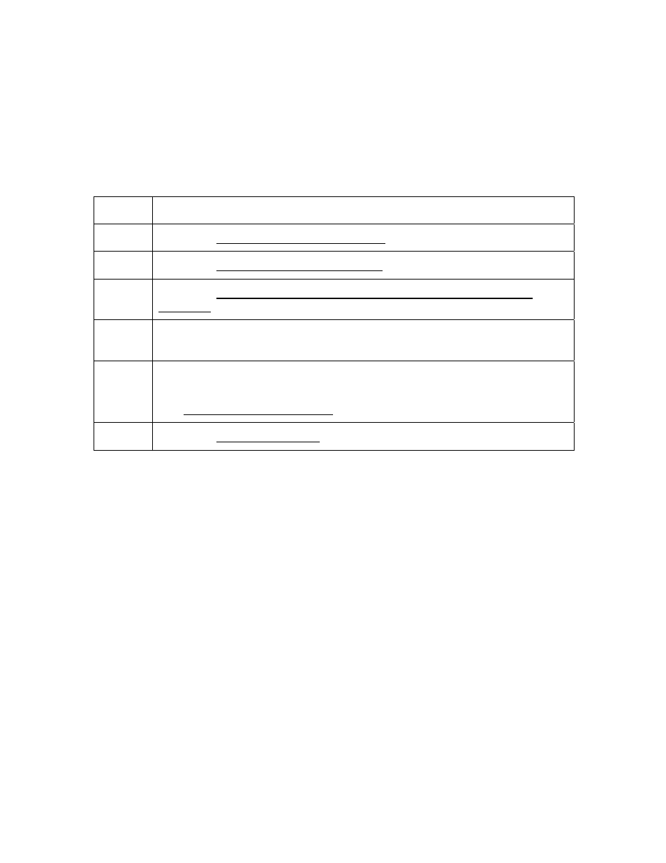 Ethernet printer troubleshooting procedures, Troubleshooting procedures, Ethernet printer troubleshooting procedures -63 | Troubleshooting procedures -63 | FARGO electronic HDPii User Manual | Page 175 / 373