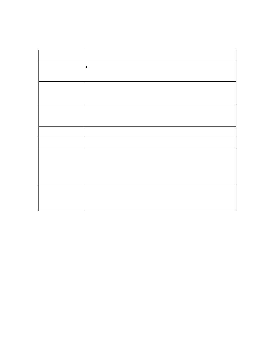 Technical specifications, Technical specifications -7 | FARGO electronic HDPii User Manual | Page 20 / 373