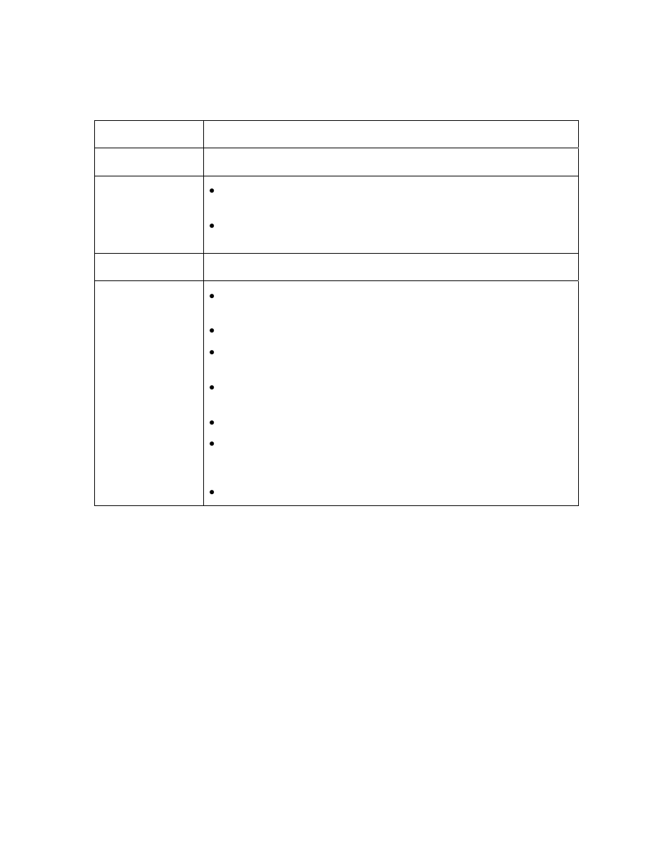 Technical specifications (continued) | FARGO electronic HDPii User Manual | Page 23 / 373