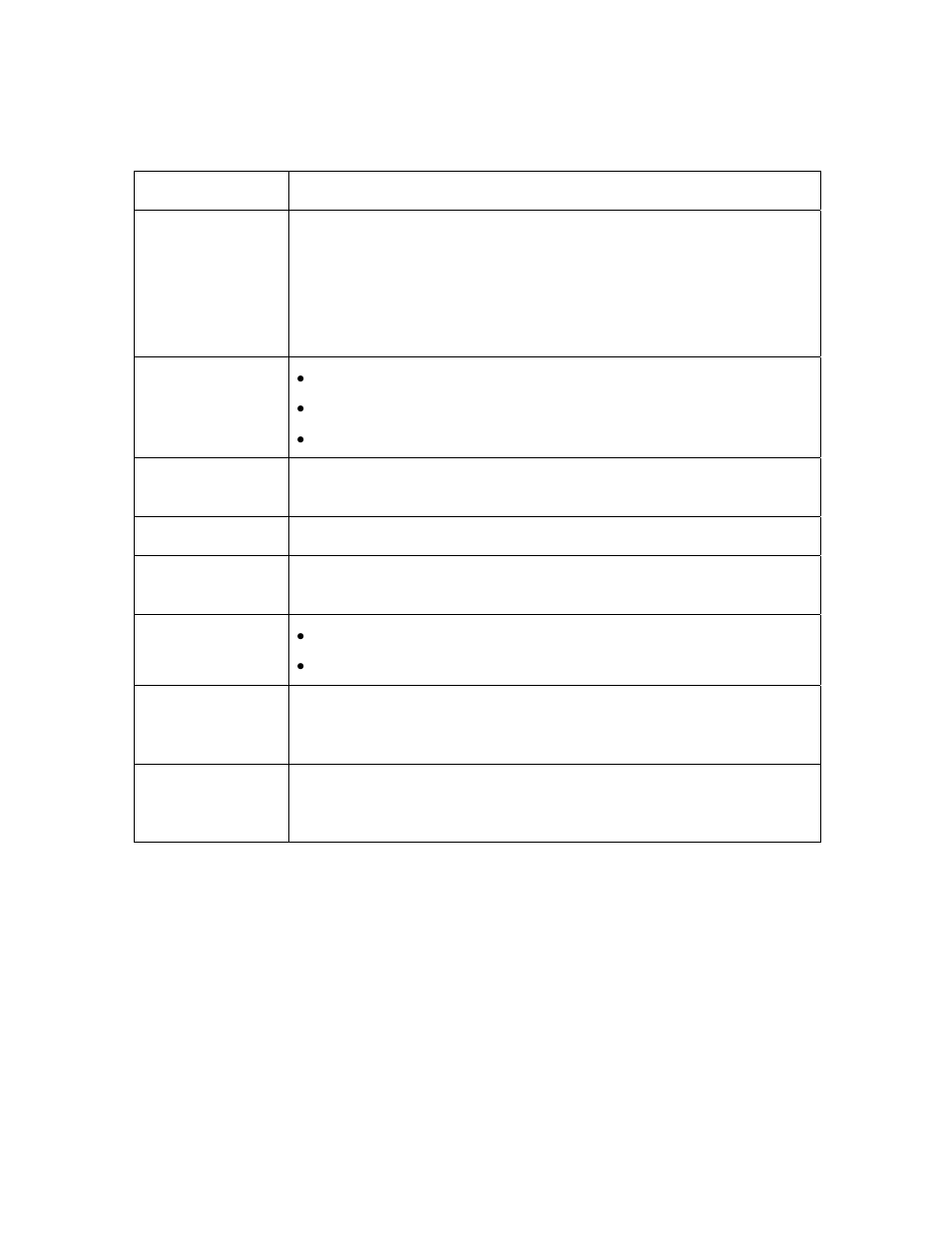 Technical specifications (continued) | FARGO electronic HDPii User Manual | Page 24 / 373