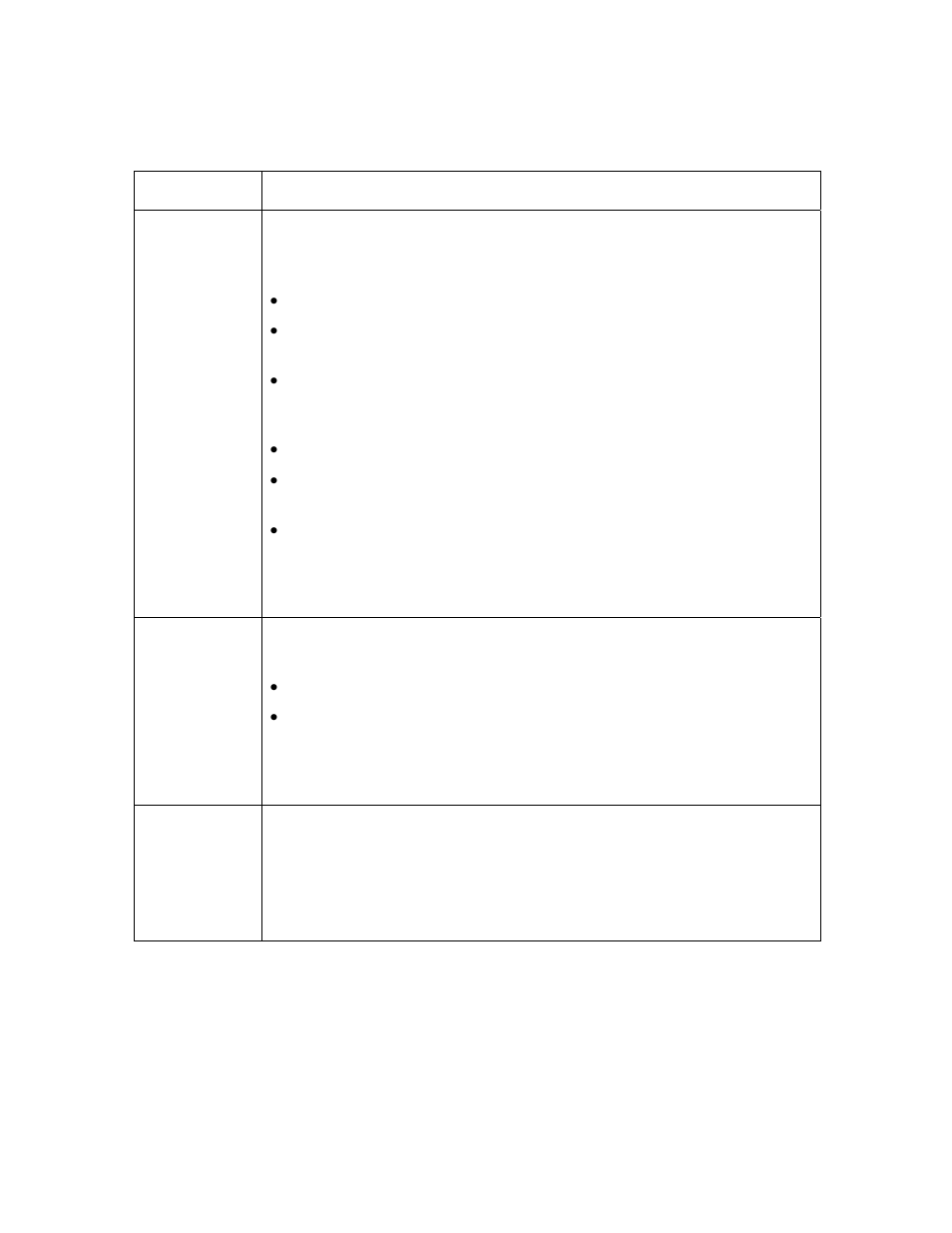 FARGO electronic HDPii User Manual | Page 32 / 373